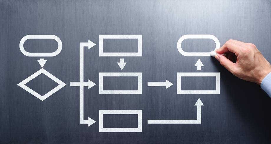 gold coast app development and design